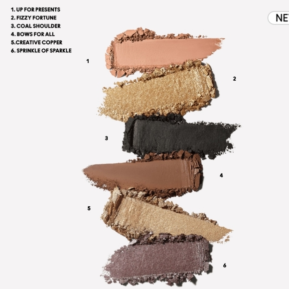 MAC Sparkling Wine Splash Eye Love Surprises Eye Shadow Palette - Picture 3 of 10